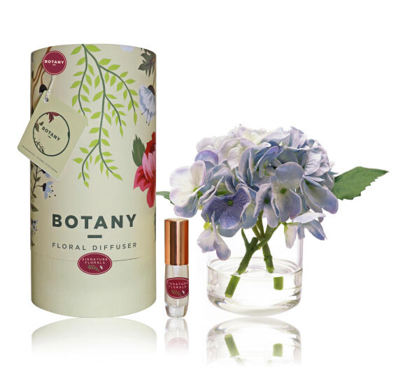 BOT 1 HYDRANGEA BL-SIGN FLORAL YELLOW BOX