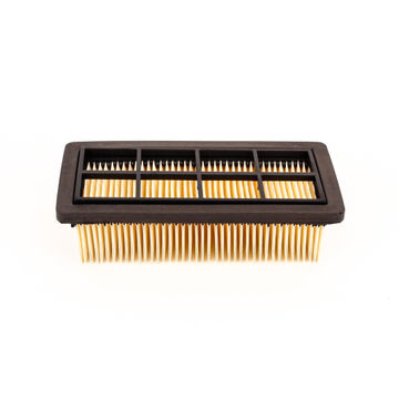 Flat-Pleated Filter Set Nano
