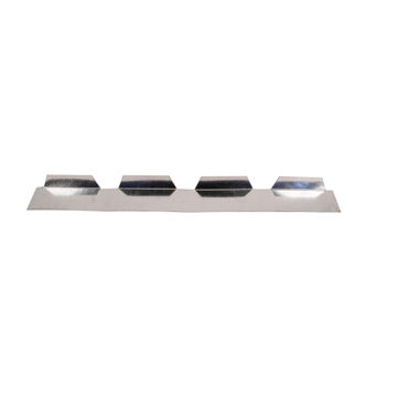 IBR Closure Narrow
