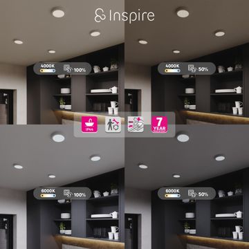 KIT1 600LM DIM BWS 4000/6000K PC IP44 SN