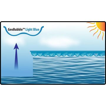 GEOBUBBLE SOLAR COVER