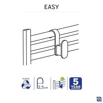 Sensea easy heater hook aqua