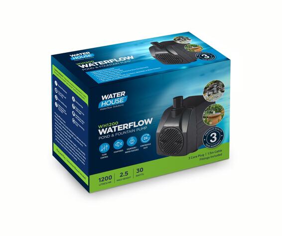 PUMP FOUNTAIN 360+1.5M CABLE 2 CORE PLUG