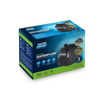 PUMP FOUNTAIN 360+1.5M CABLE 2 CORE PLUG
