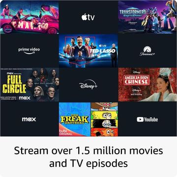 Amazon fire tv stick 4k max 2nd gen 2023 edition