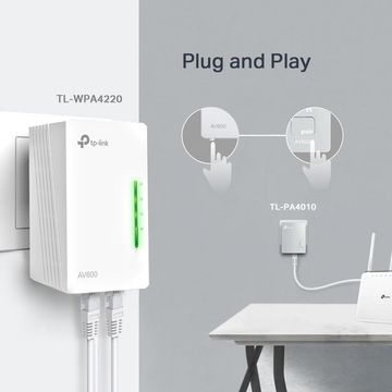 Tp link tl wpa4221 av600 powerline wifi kit