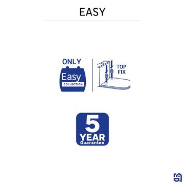 Sensea Easy Hinges for Easy Toilet Seats Collection