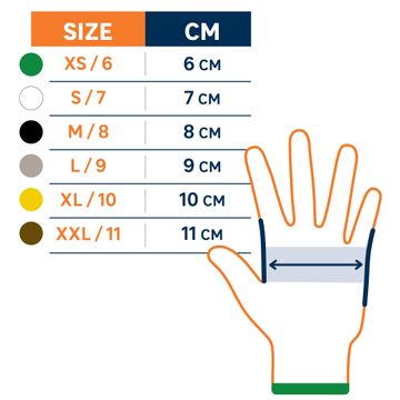 DEXTER HANDLING GLOVES ARTERY PROTECTION