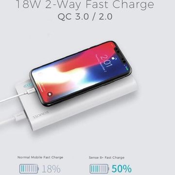 Romoss Power Bank Sense8+ 30000mAh White