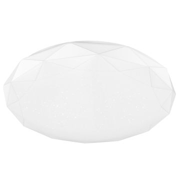Brightstar LED Ceiling Light 18W 