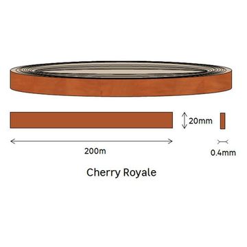 Edging PVC Roll Cherry Royal-0.4mm thick-w20mmxl200m