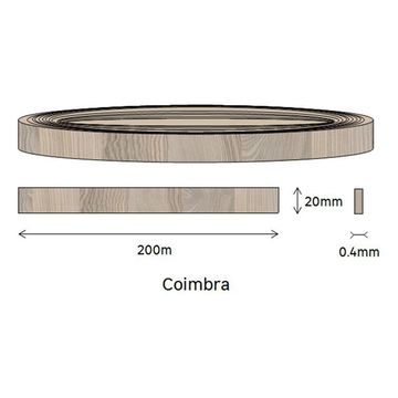 Edging PVC Roll Coimbra-0.4mm thick-w20mmxl200m
