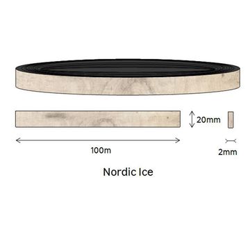 Edging PVC Roll Nordic Ice-2mm thick-w20mmxl100m