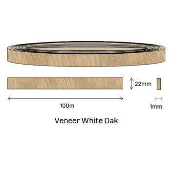 Edging PVC Roll White Oak-1mm thick-w22mmxl100m