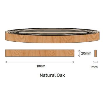 Edging PVC Roll Oak-1mm thick-w20mmxl100m