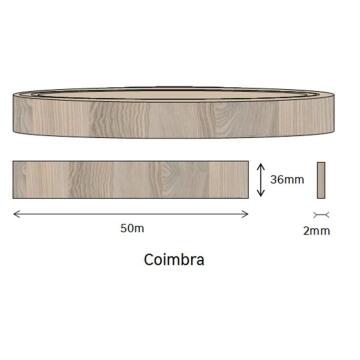 Edging PVC Roll Coimbra-2mm thick-w36mmxl50m