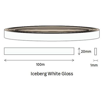 Edging PVC Roll Supagloss Iceburg-1mm thick-w20mmxl100m