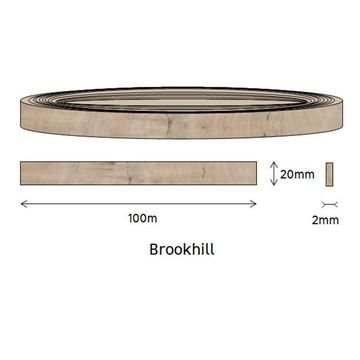Edging PVC Roll Brookhill-2mm thick-w20mmxl100m