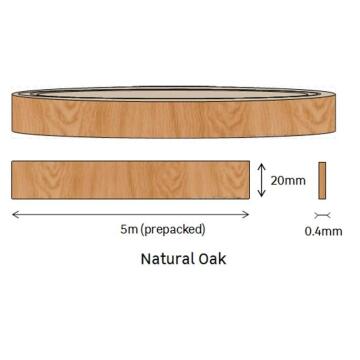 Edging Melamine Pre glued Roll Oak-0.4mm thick-w20mmxl5m