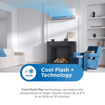 Midea breezeless 12 000 btu airconditioner  inverter
