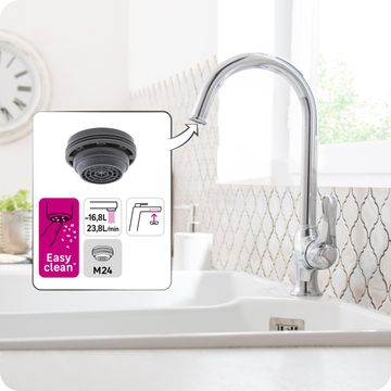 EQUATION SINK REFILL MALE M24 EASY CLEAN HIDDEN