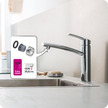 EQUATION BASIN 6 RFL PACK M24XFXM22 EASY CLEAN